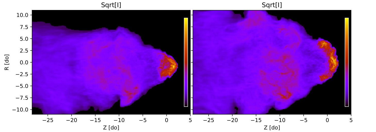 Figure 10