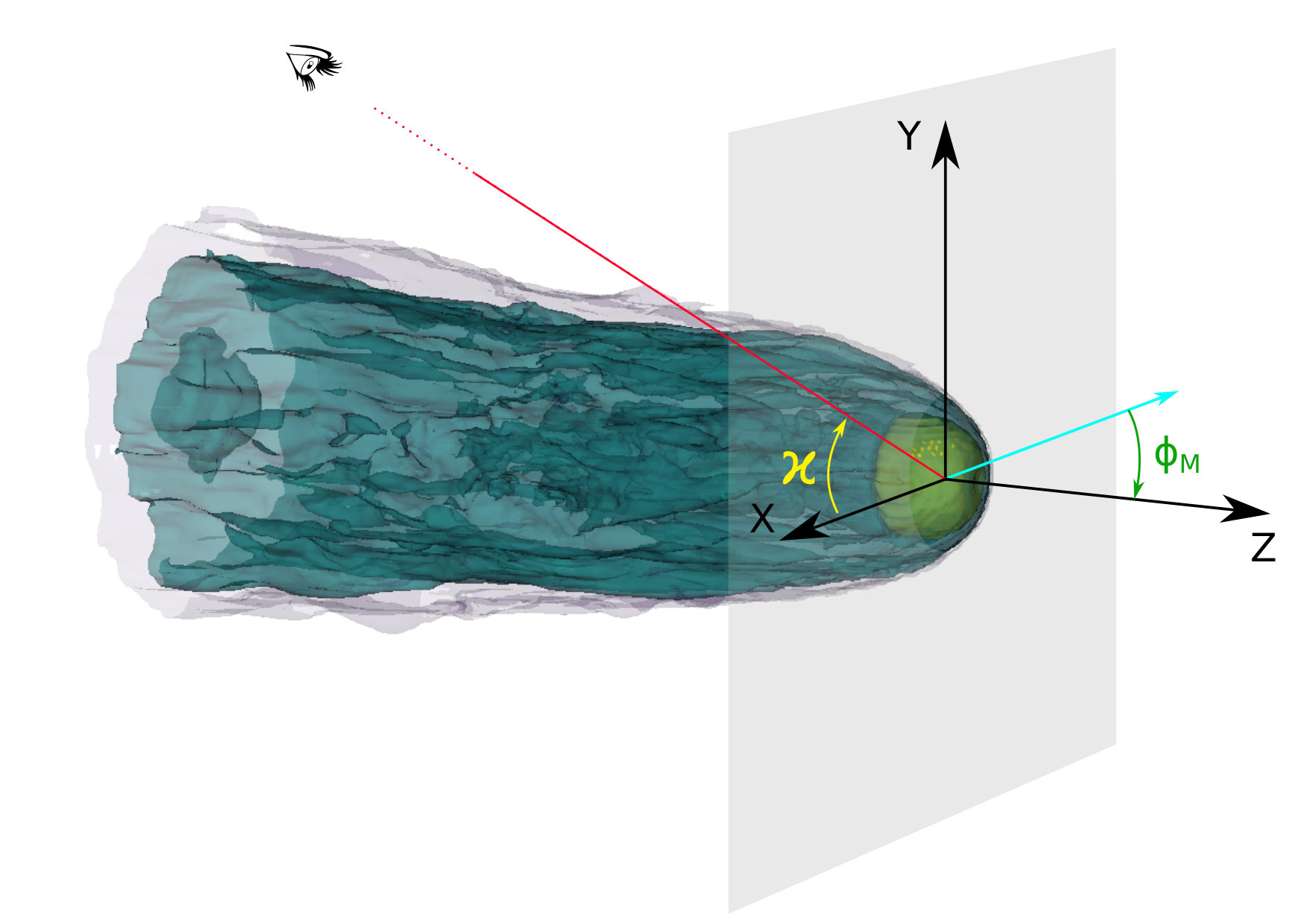 Figure 14