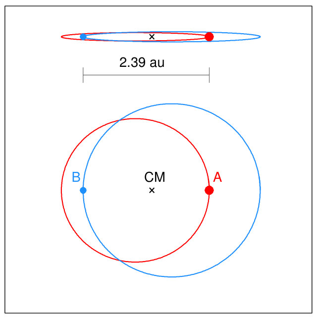 Figure 16