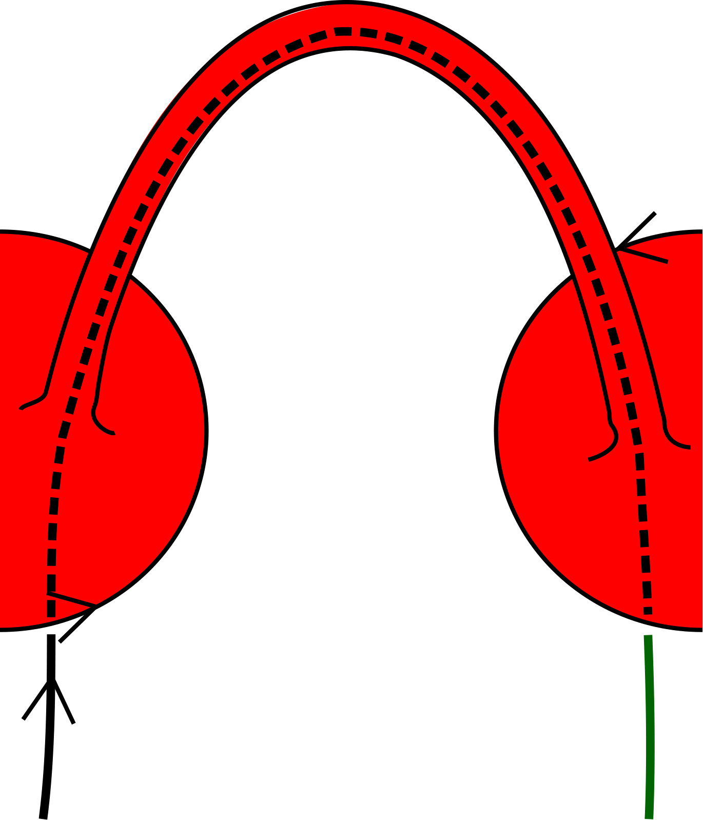 Figure 15