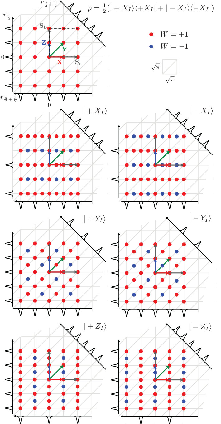 Figure 17