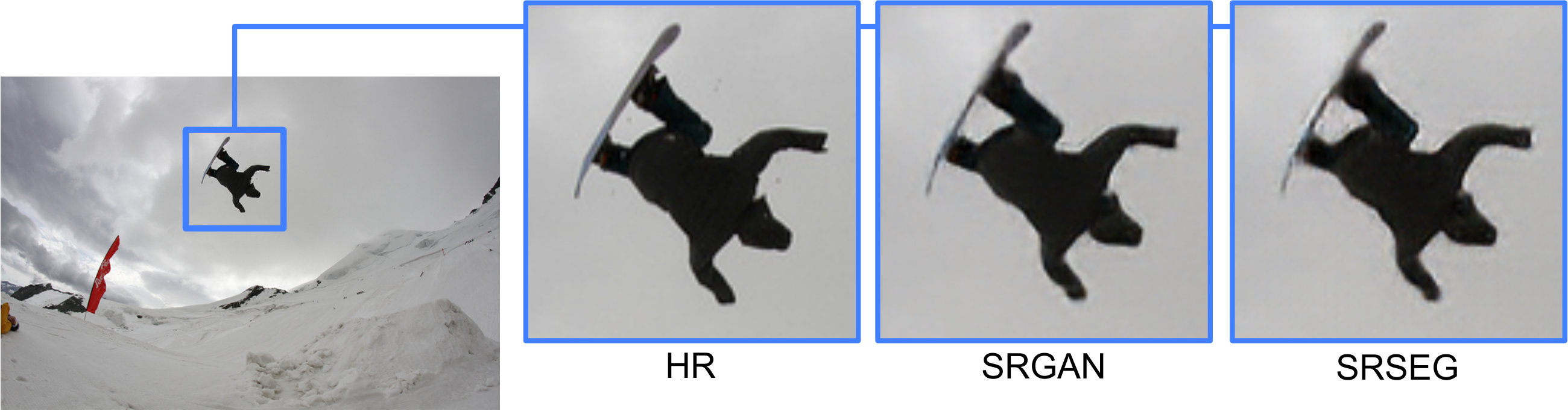 Figure 16