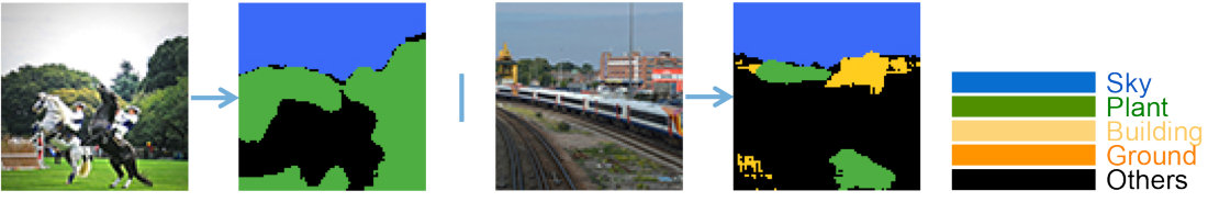 Figure 18