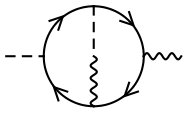 Figure 21