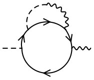 Figure 22