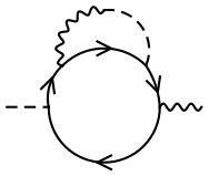 Figure 23