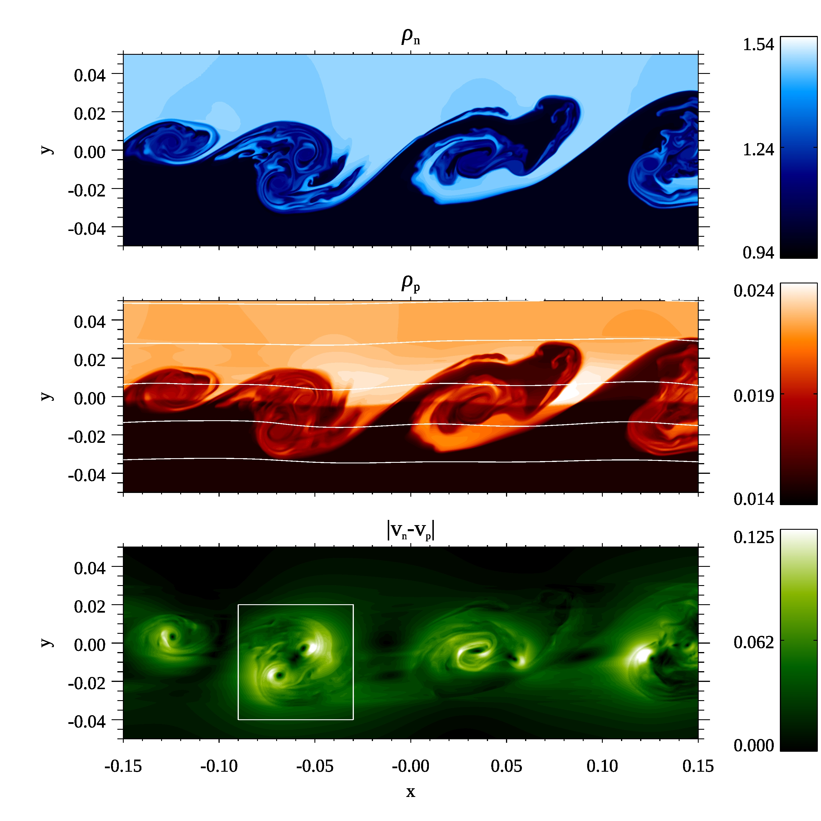 Figure 11