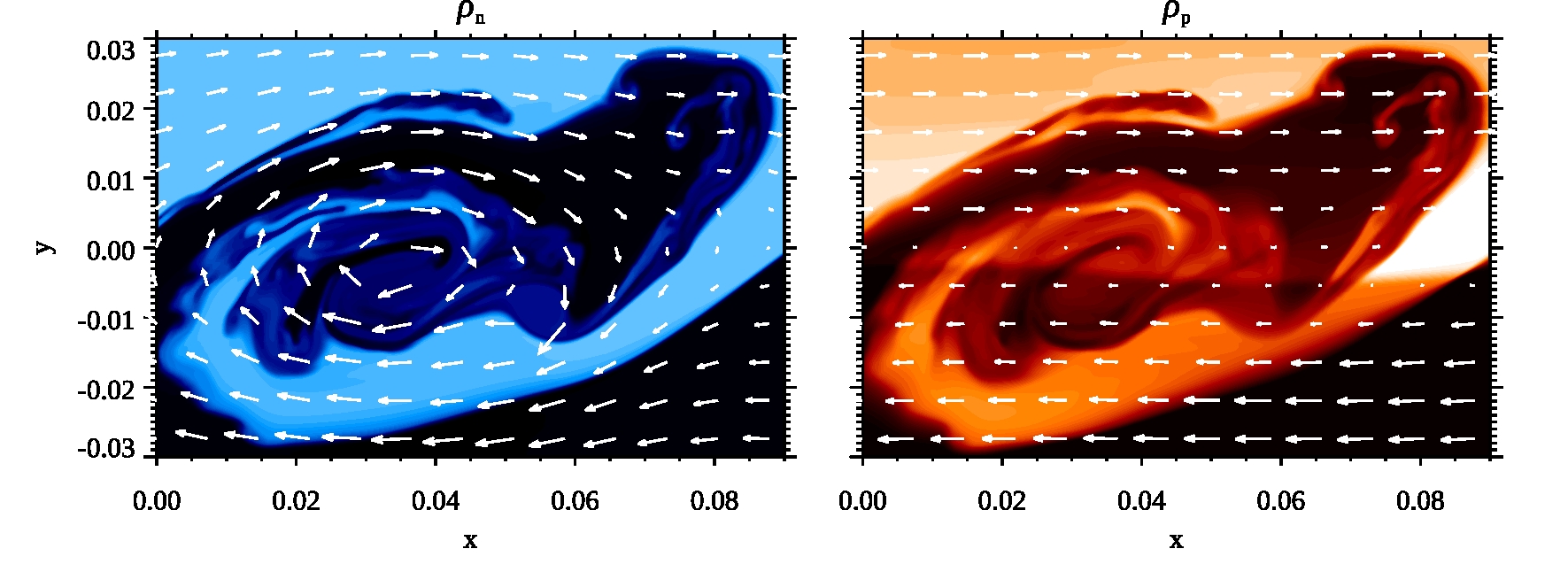 Figure 13