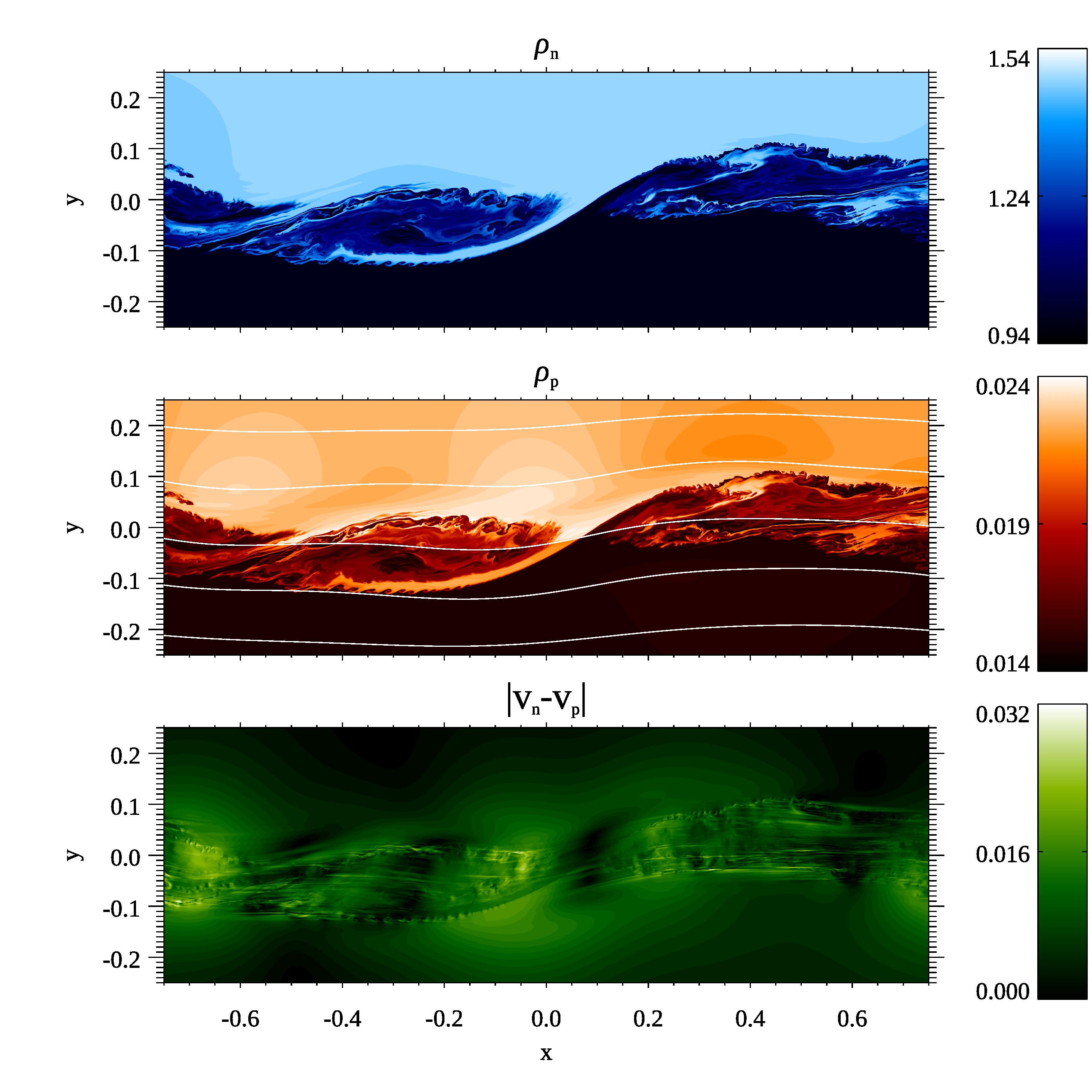 Figure 17