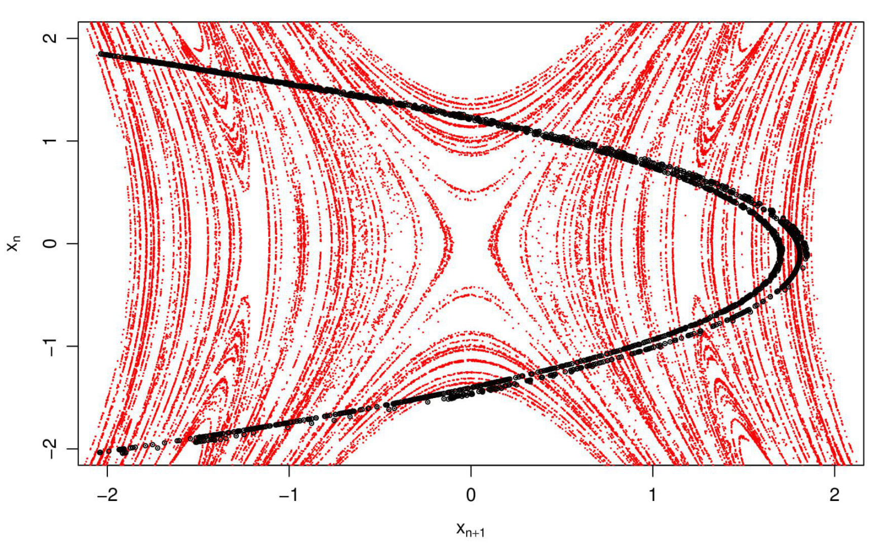 Figure 11