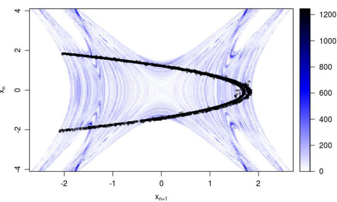 Figure 12