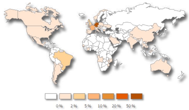 Figure 21