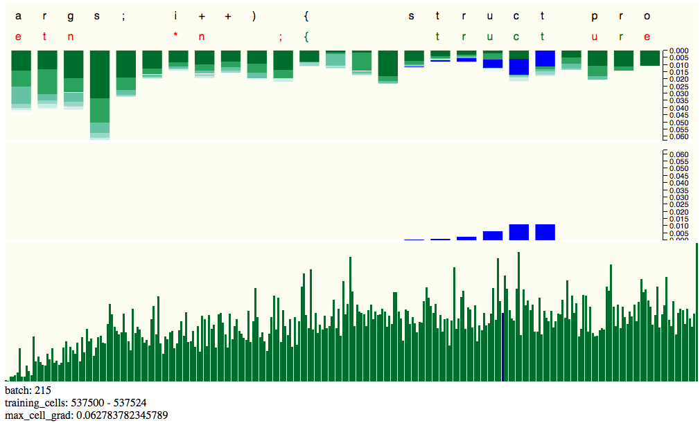Figure 23