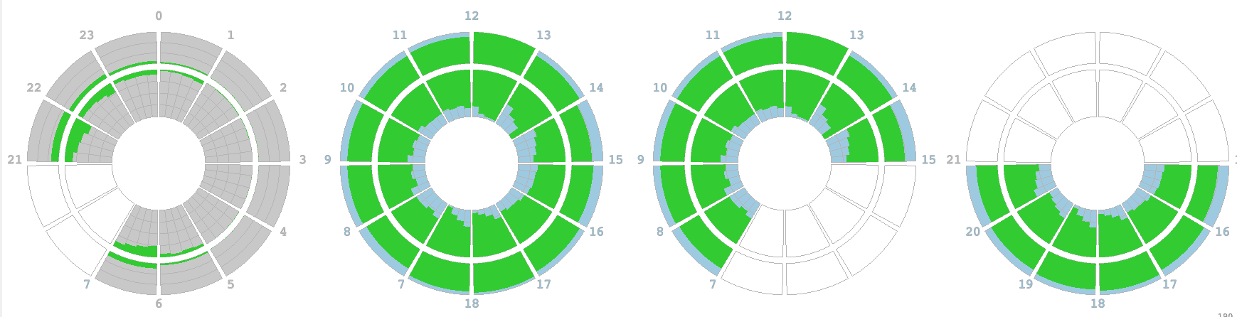Figure 37