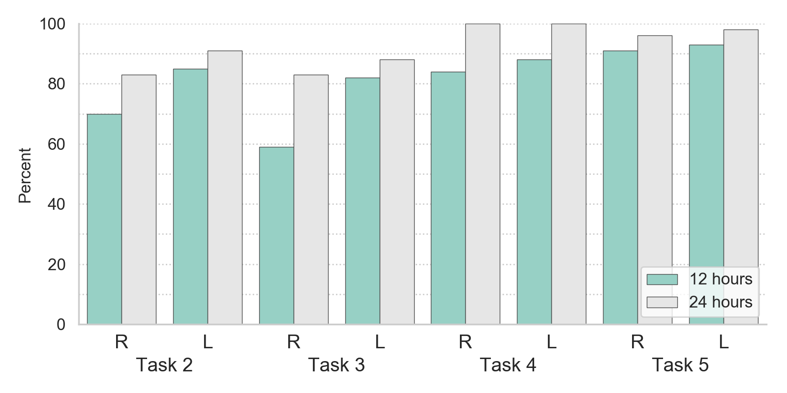 Figure 40