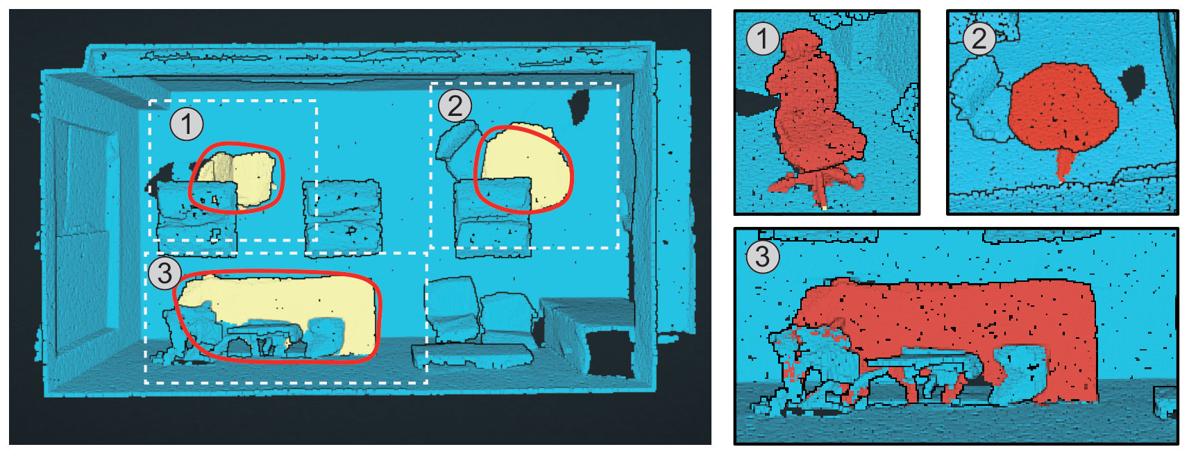Figure 0