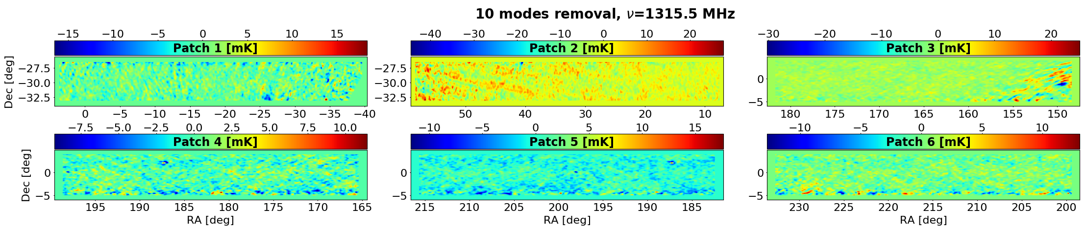 Figure 16