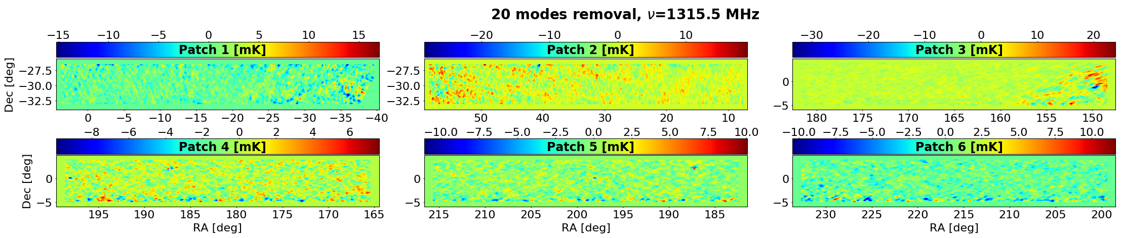 Figure 17