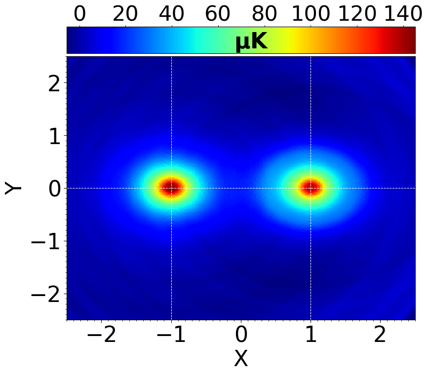 Figure 23