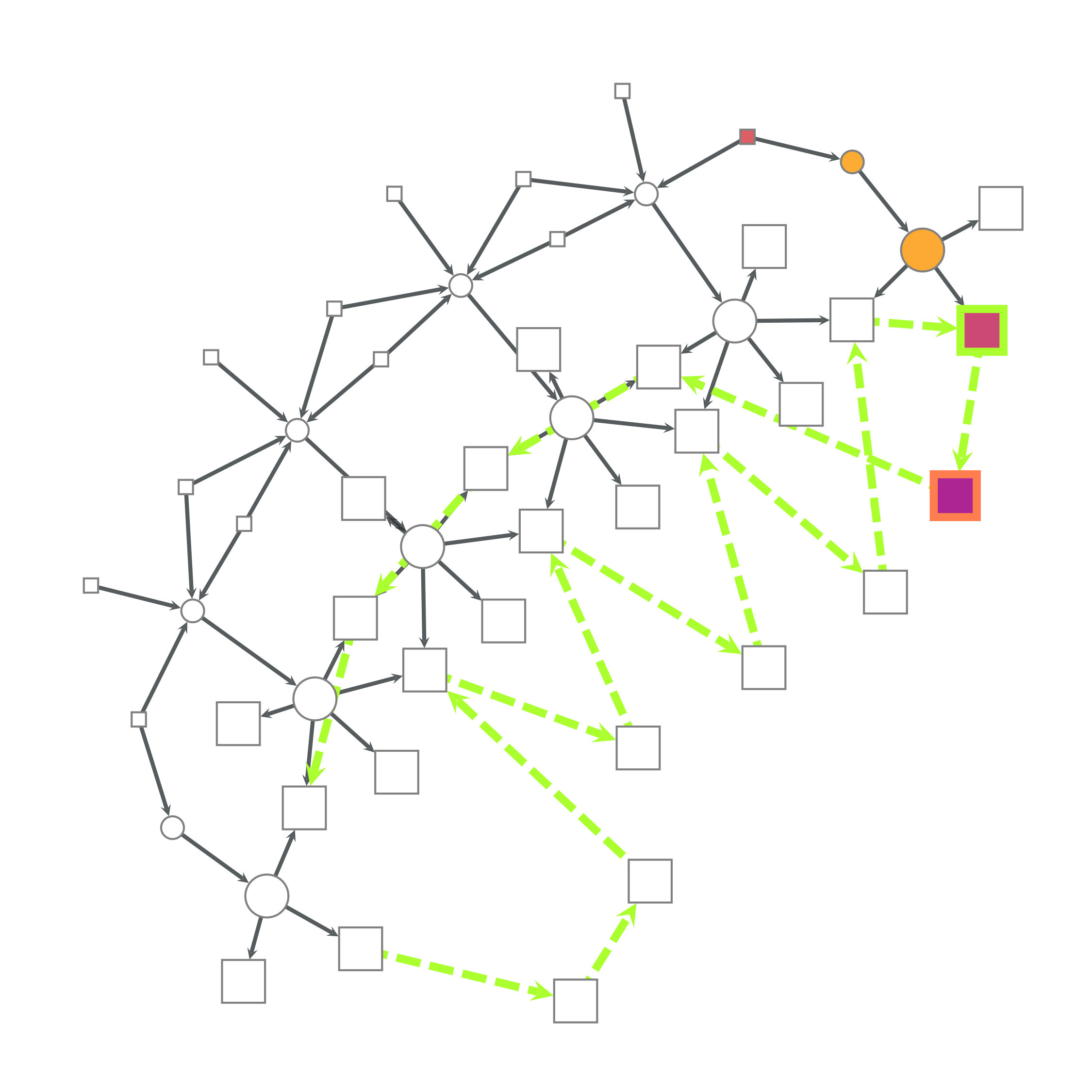 Figure 13