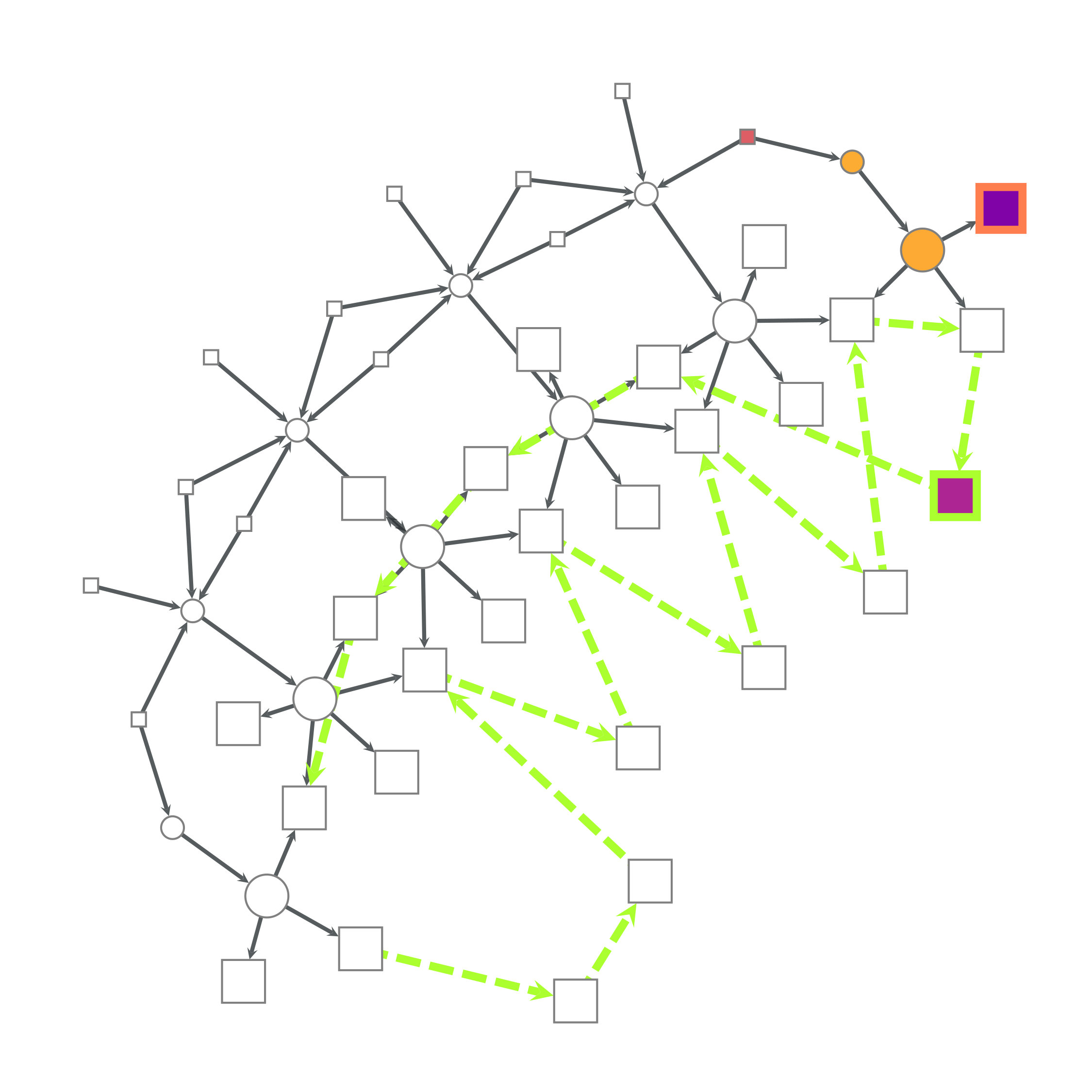 Figure 14