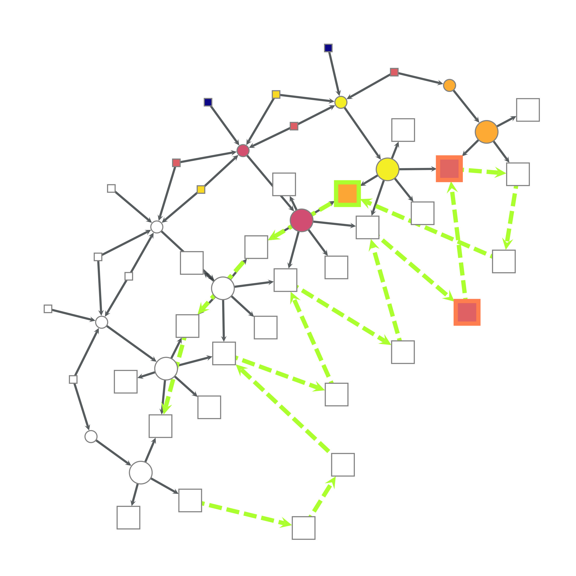 Figure 15