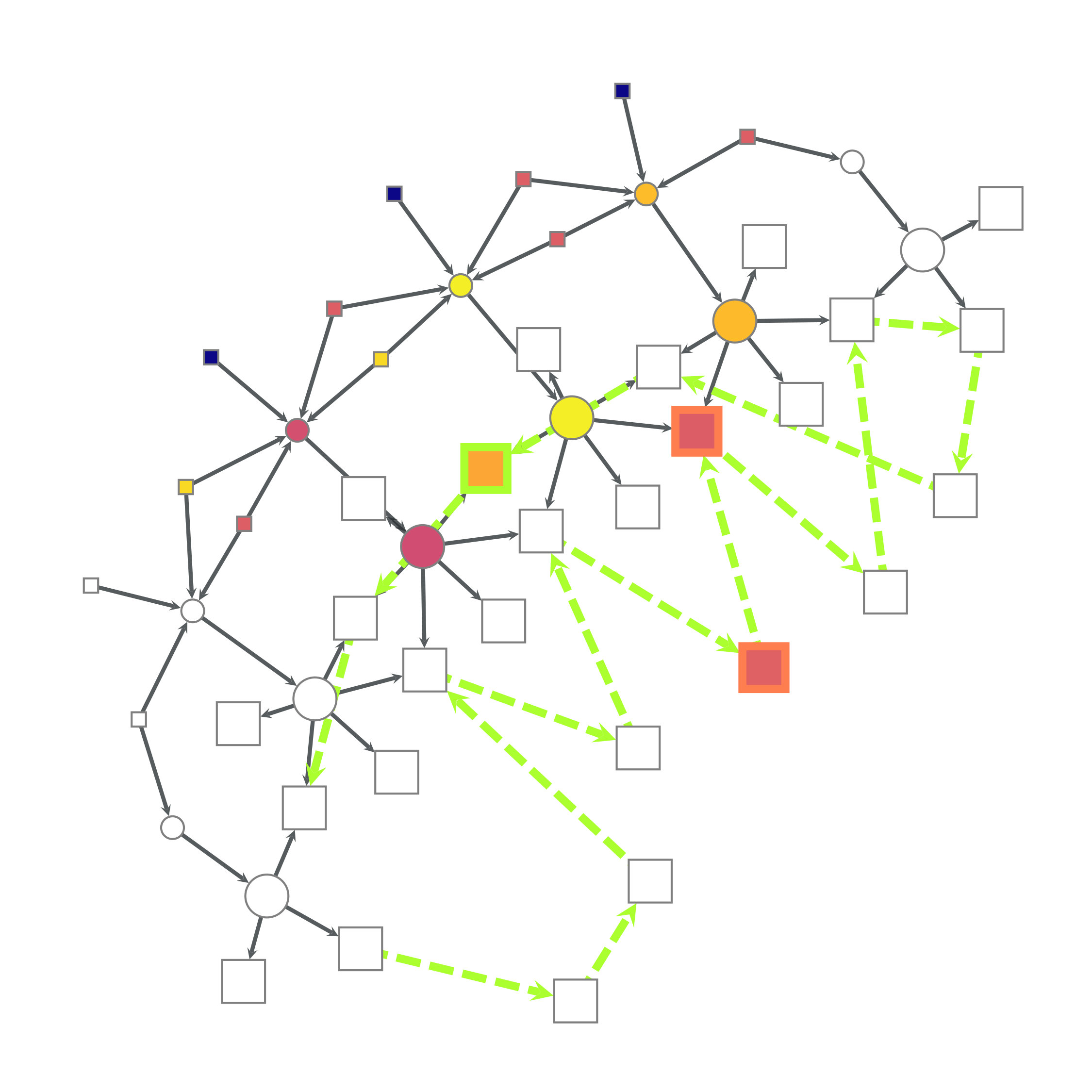 Figure 16