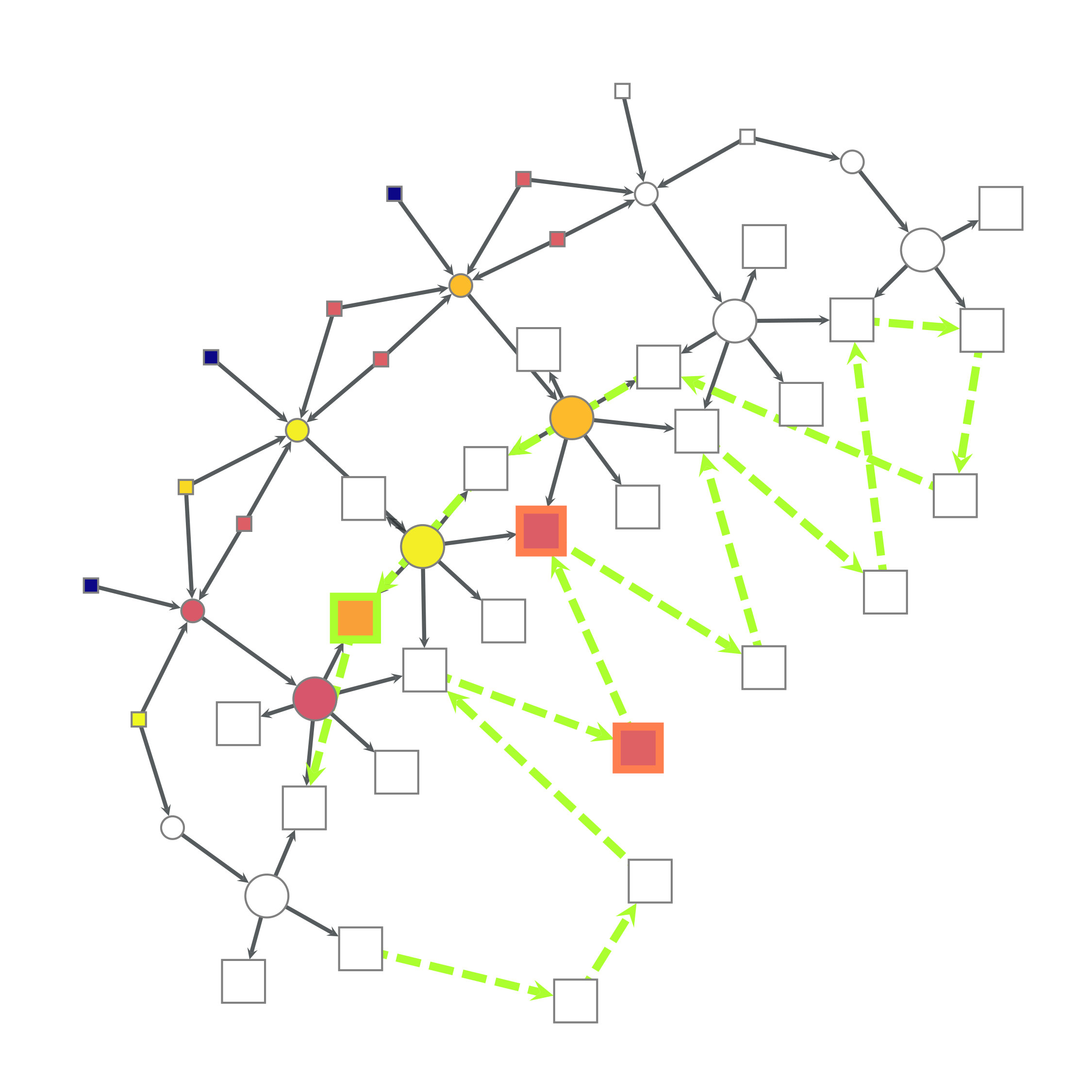Figure 17