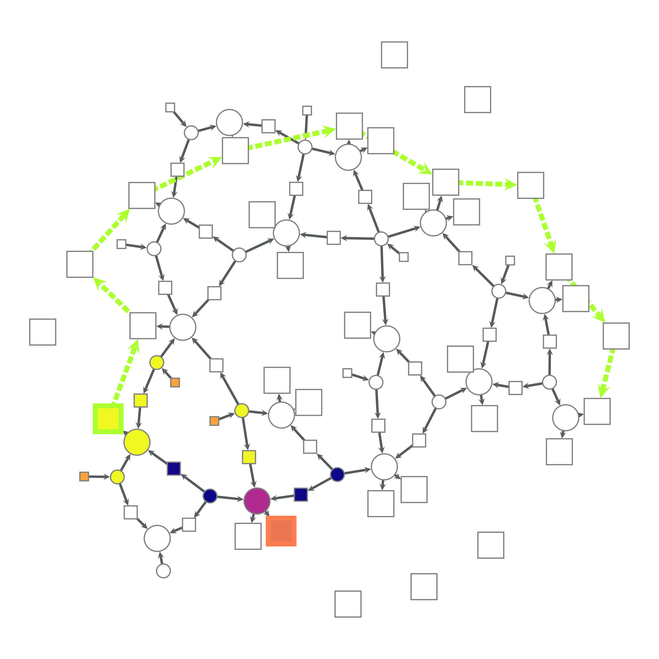 Figure 19