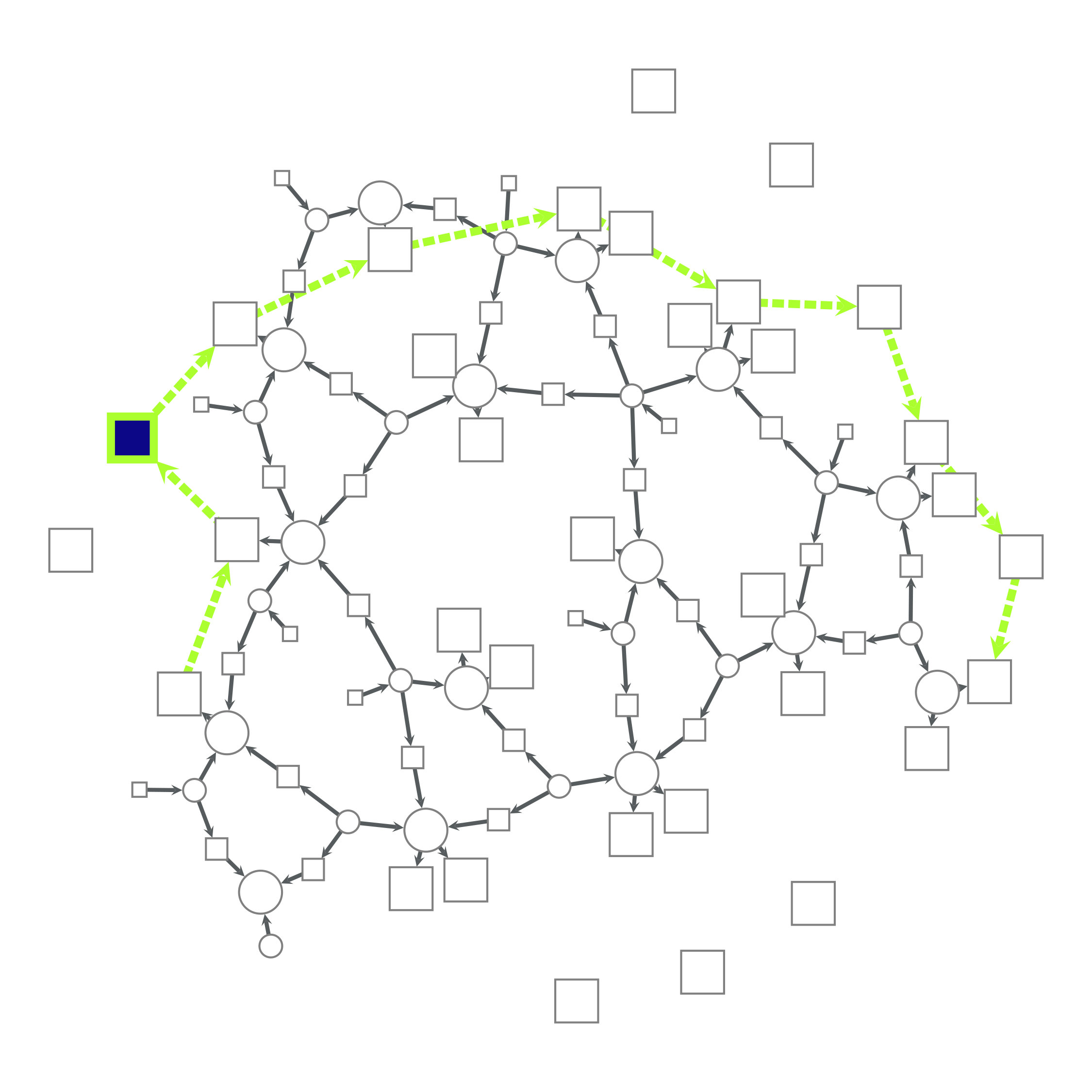 Figure 21