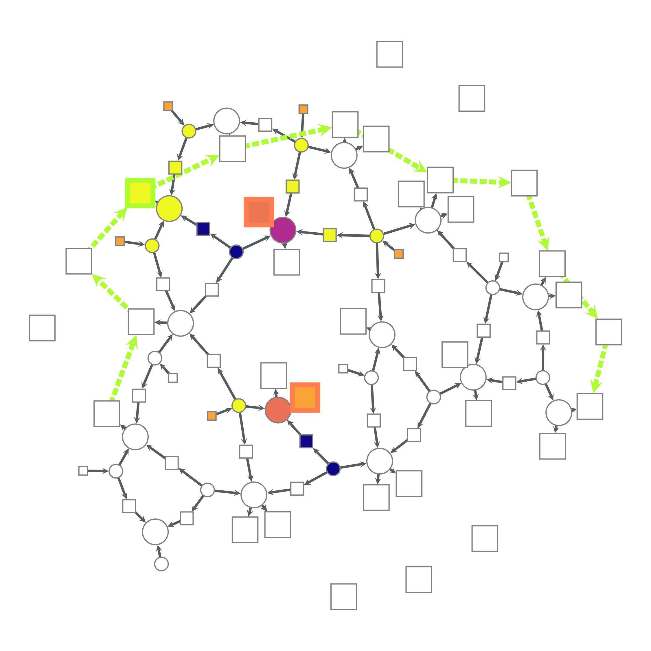 Figure 22