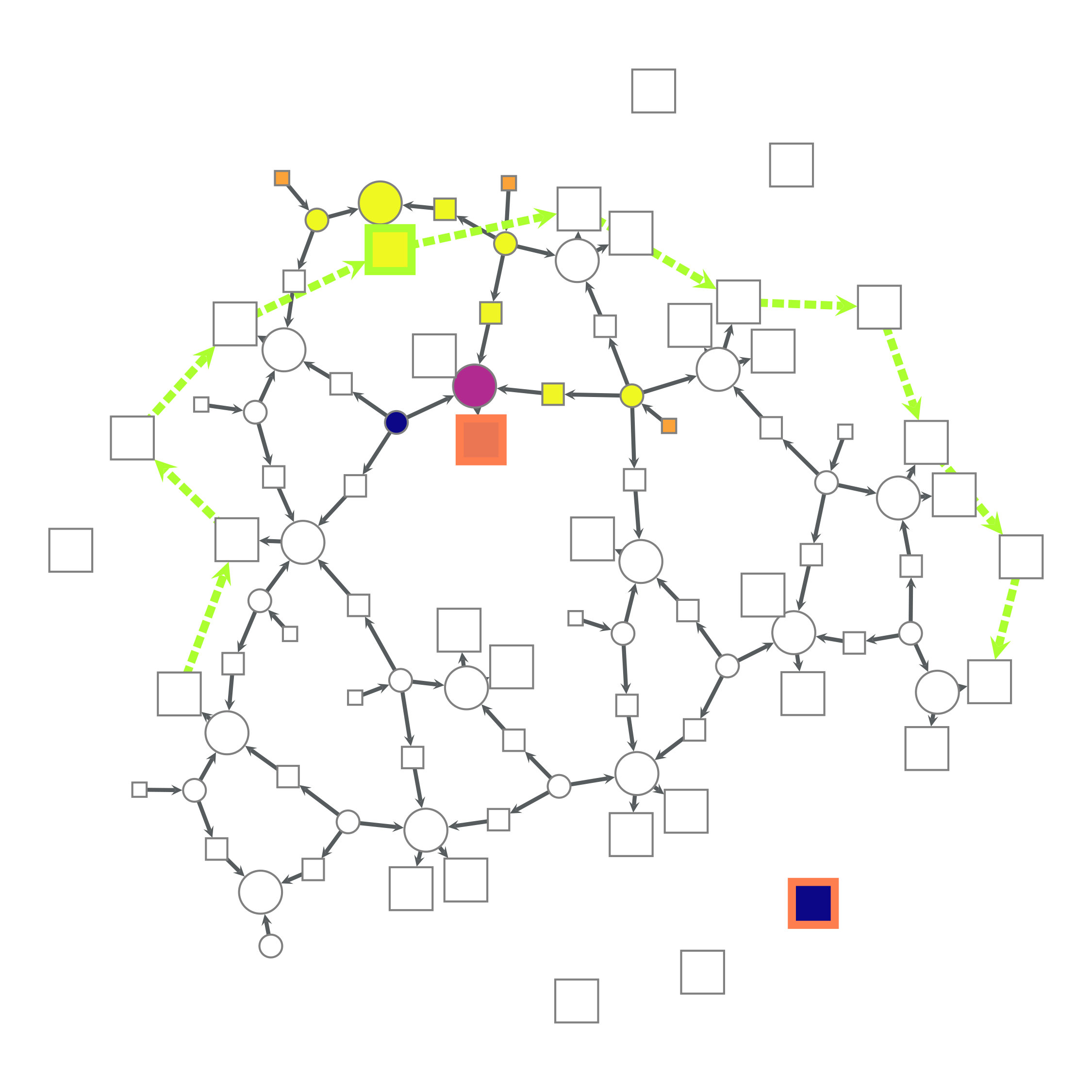Figure 23
