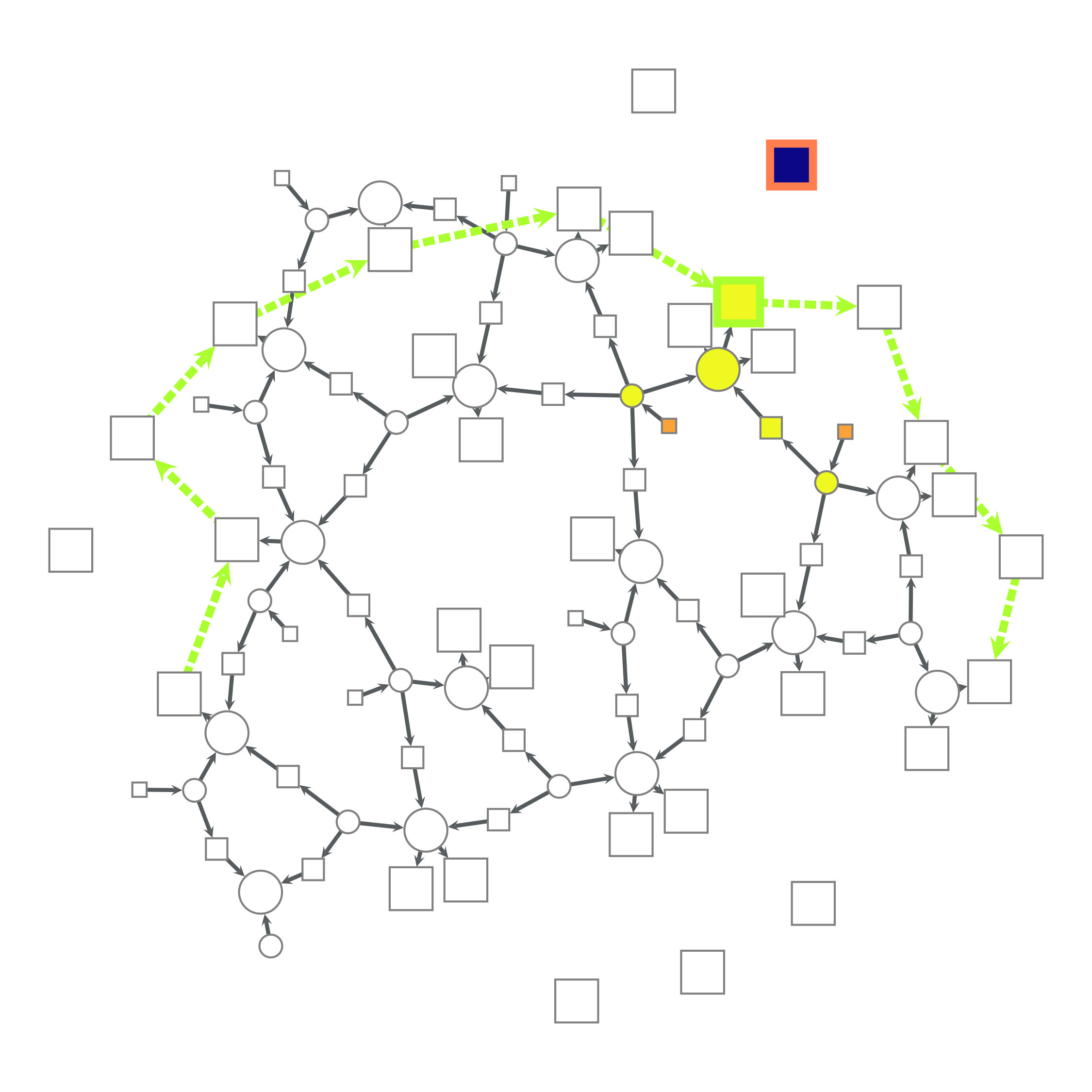 Figure 25