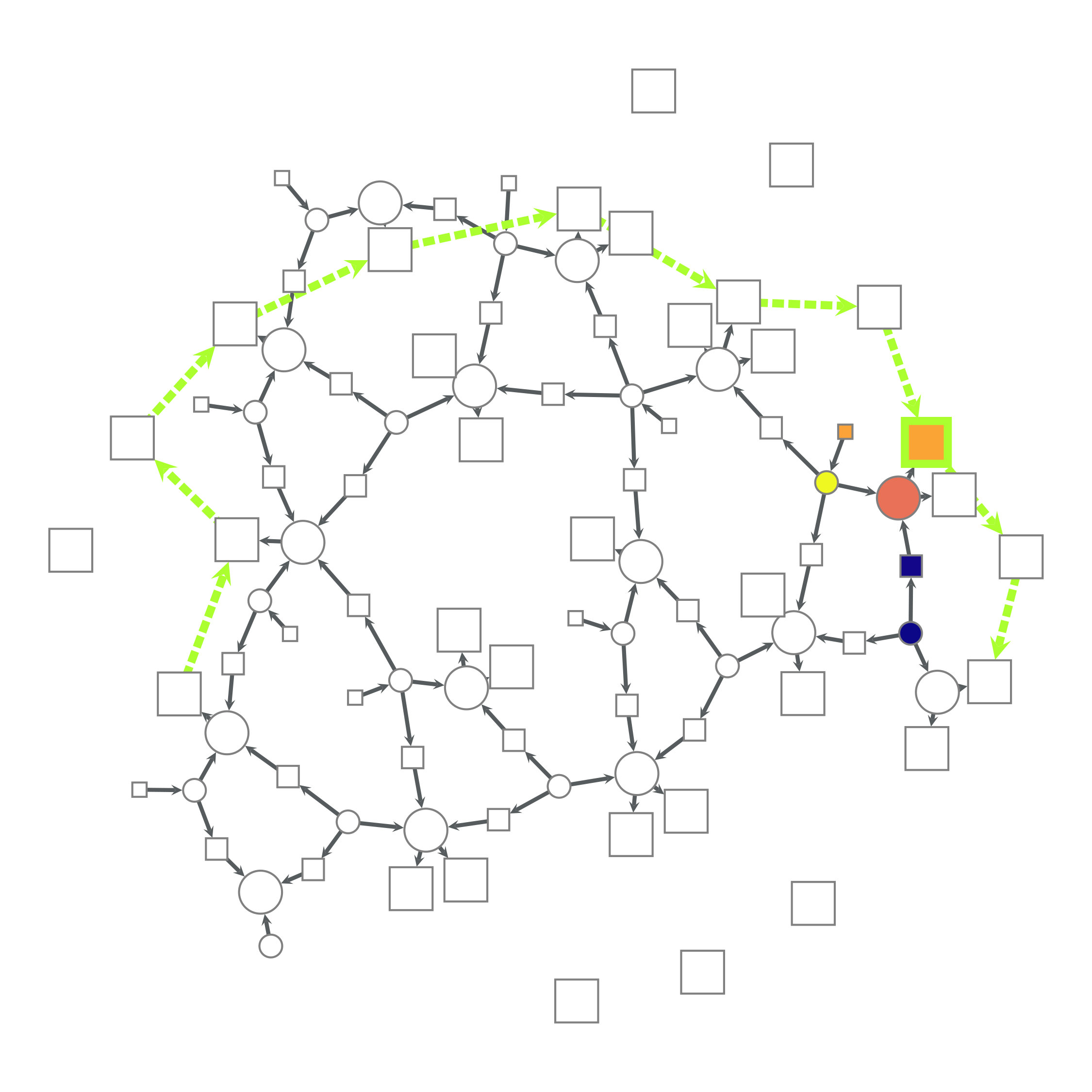 Figure 27
