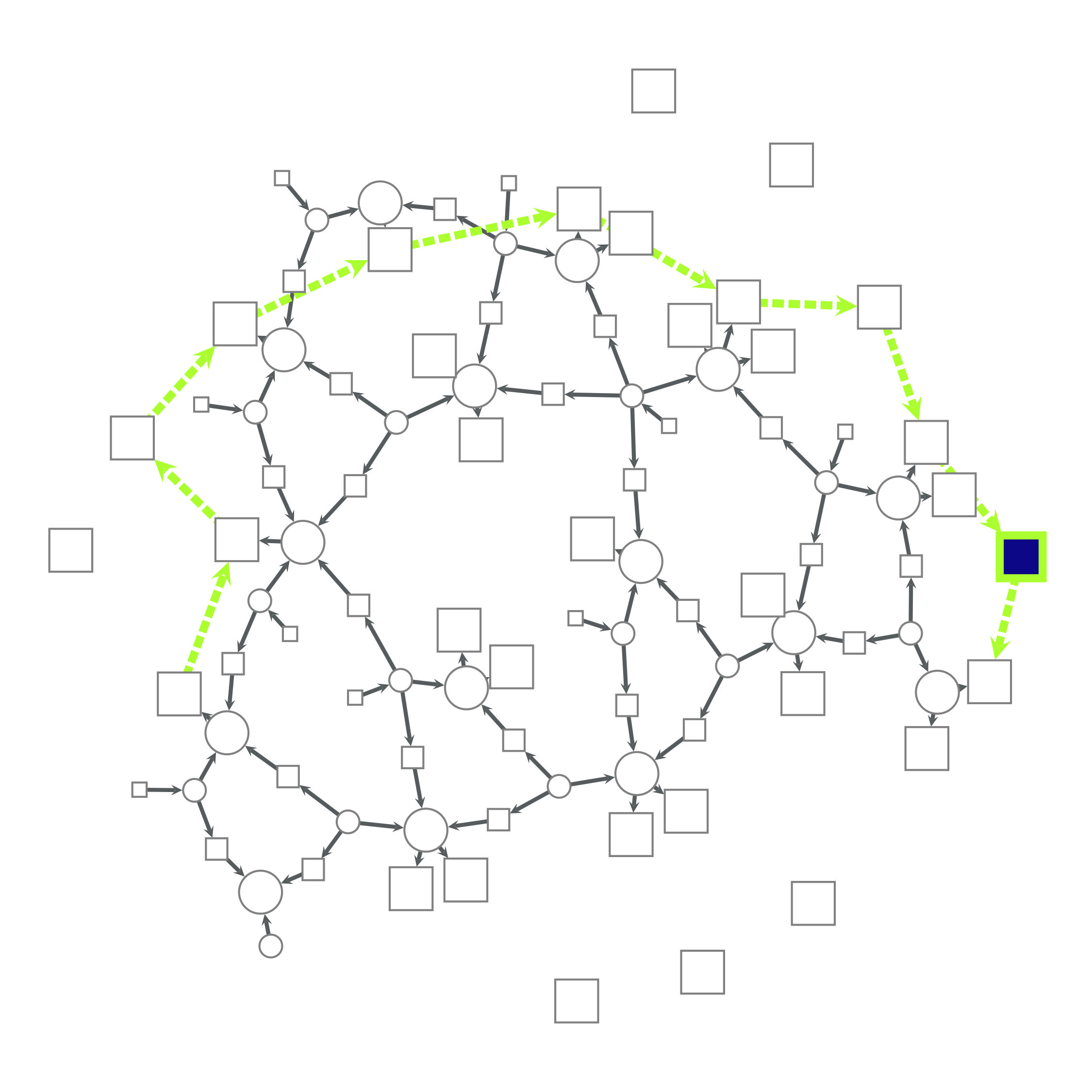 Figure 28