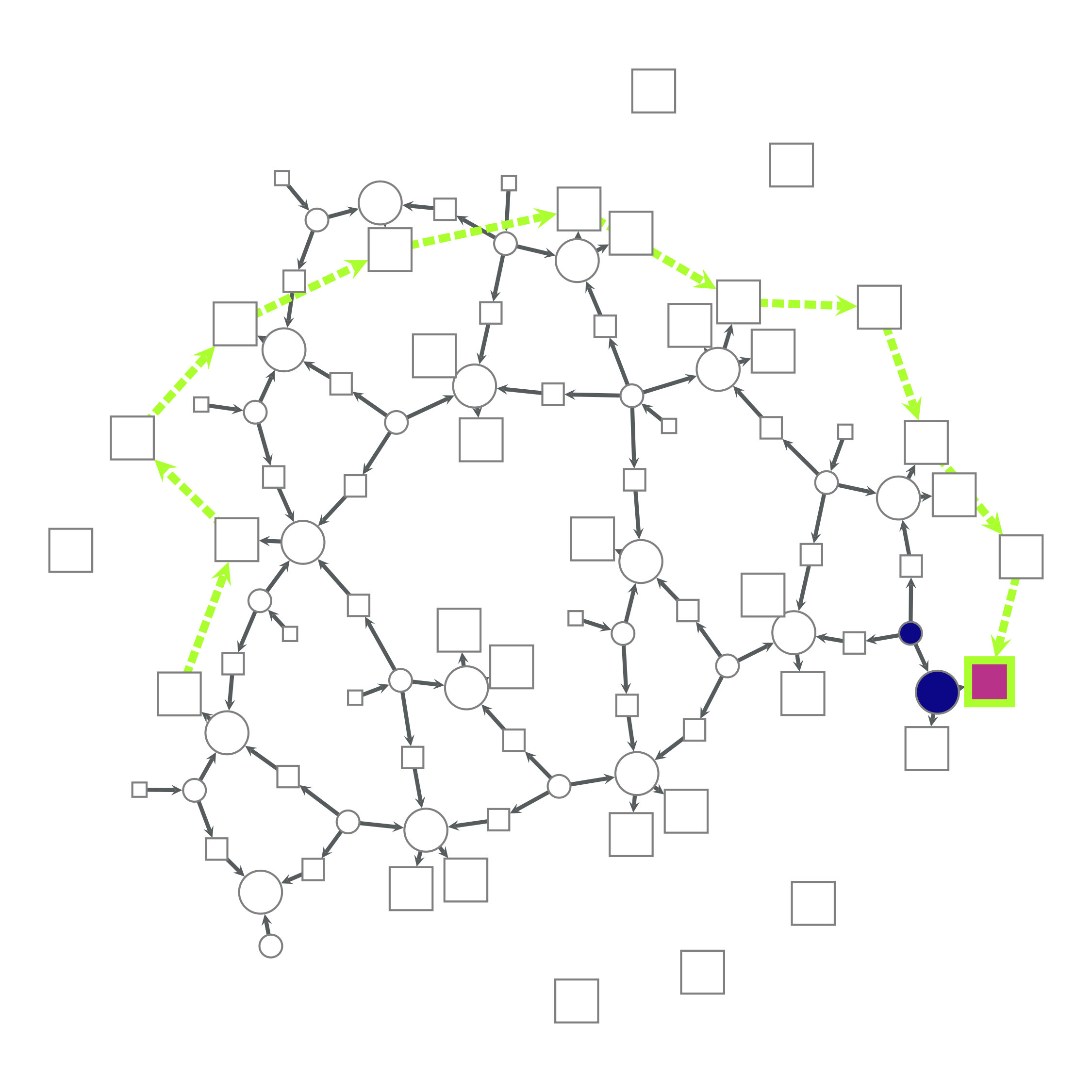 Figure 29
