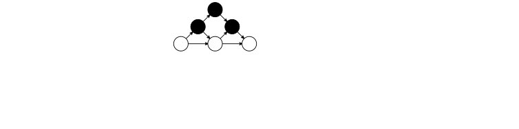 Figure 33