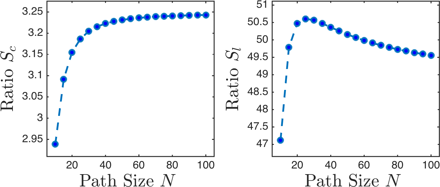 Figure 23