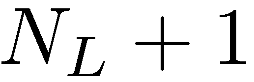 Figure 35