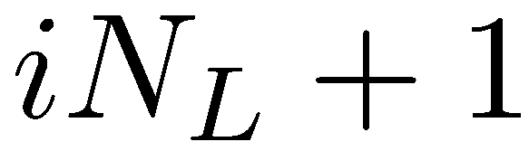 Figure 39