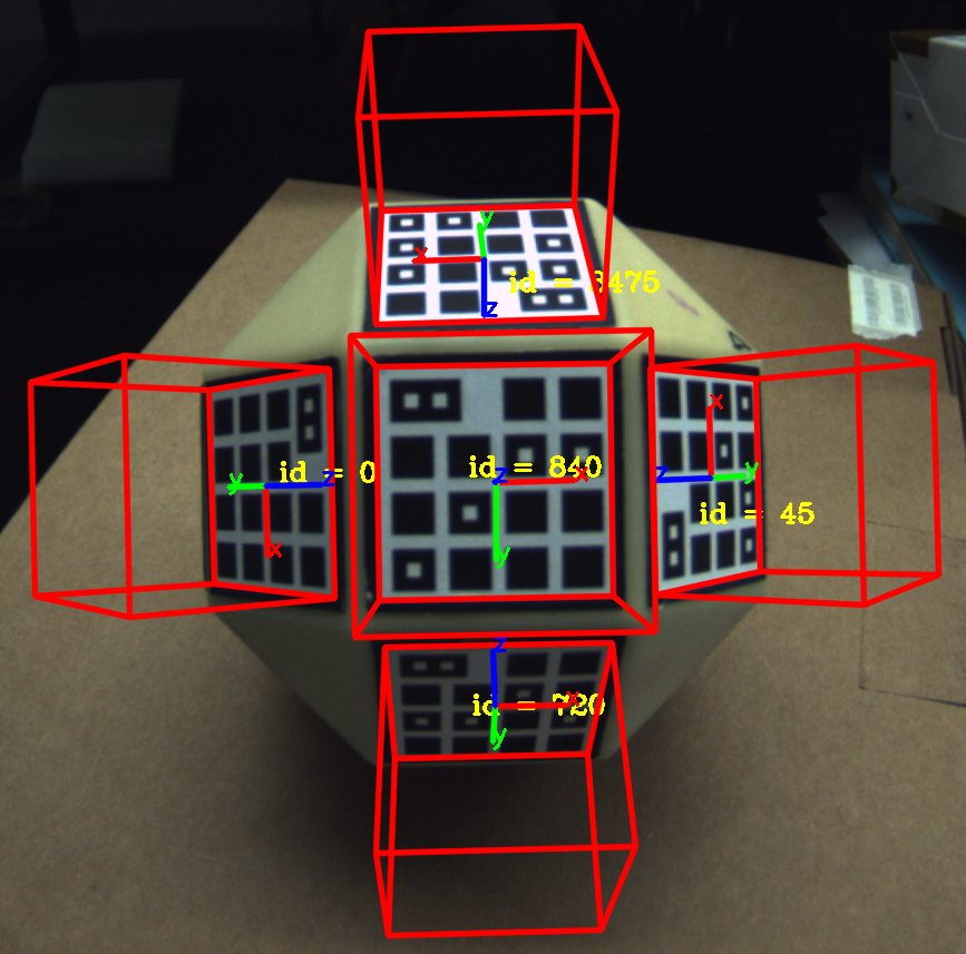 Figure 14