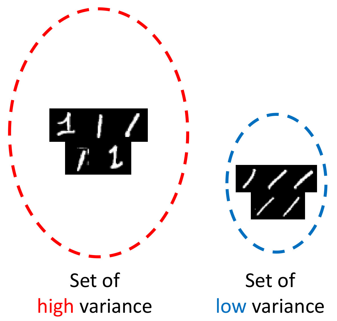 Figure 20