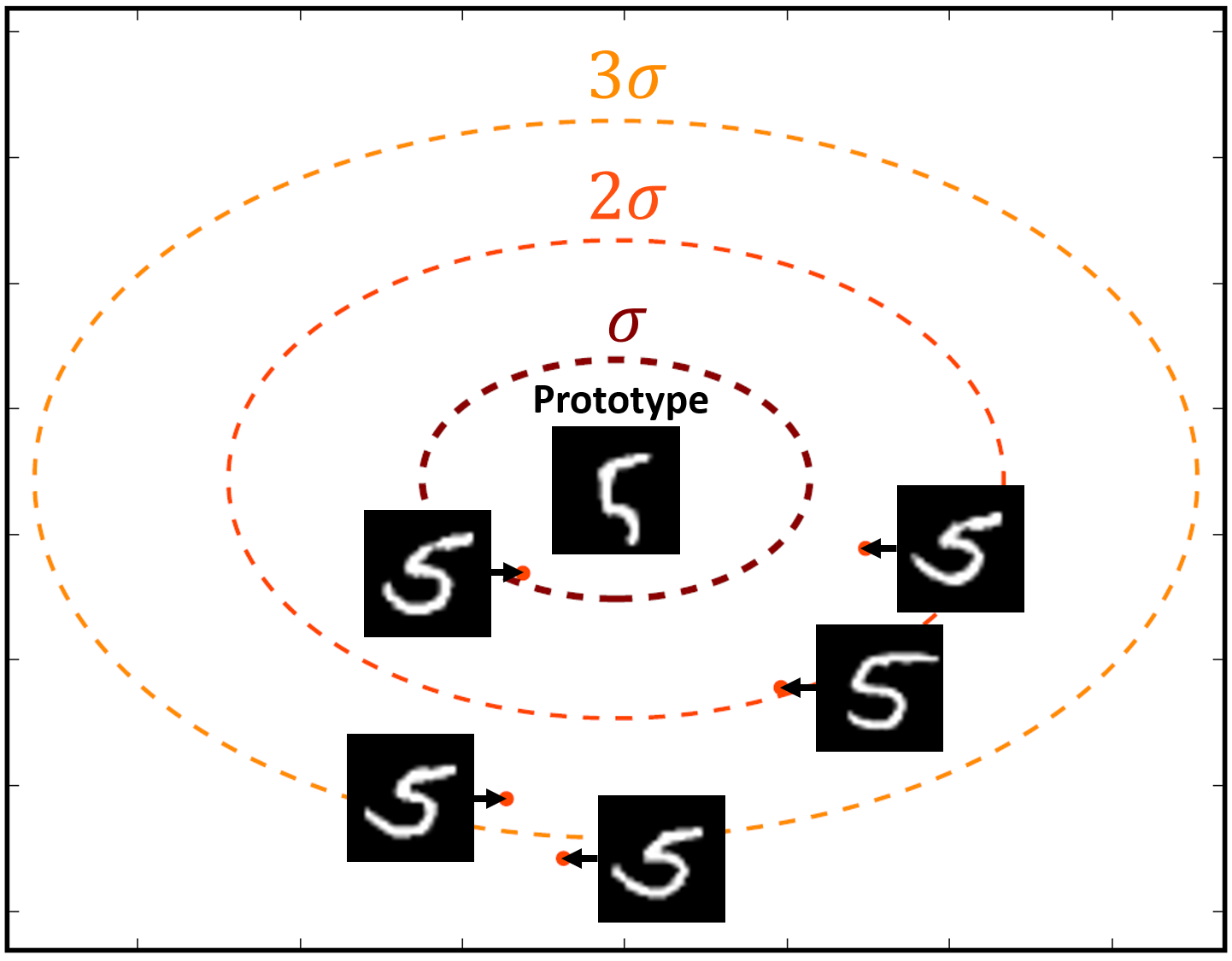 Figure 24