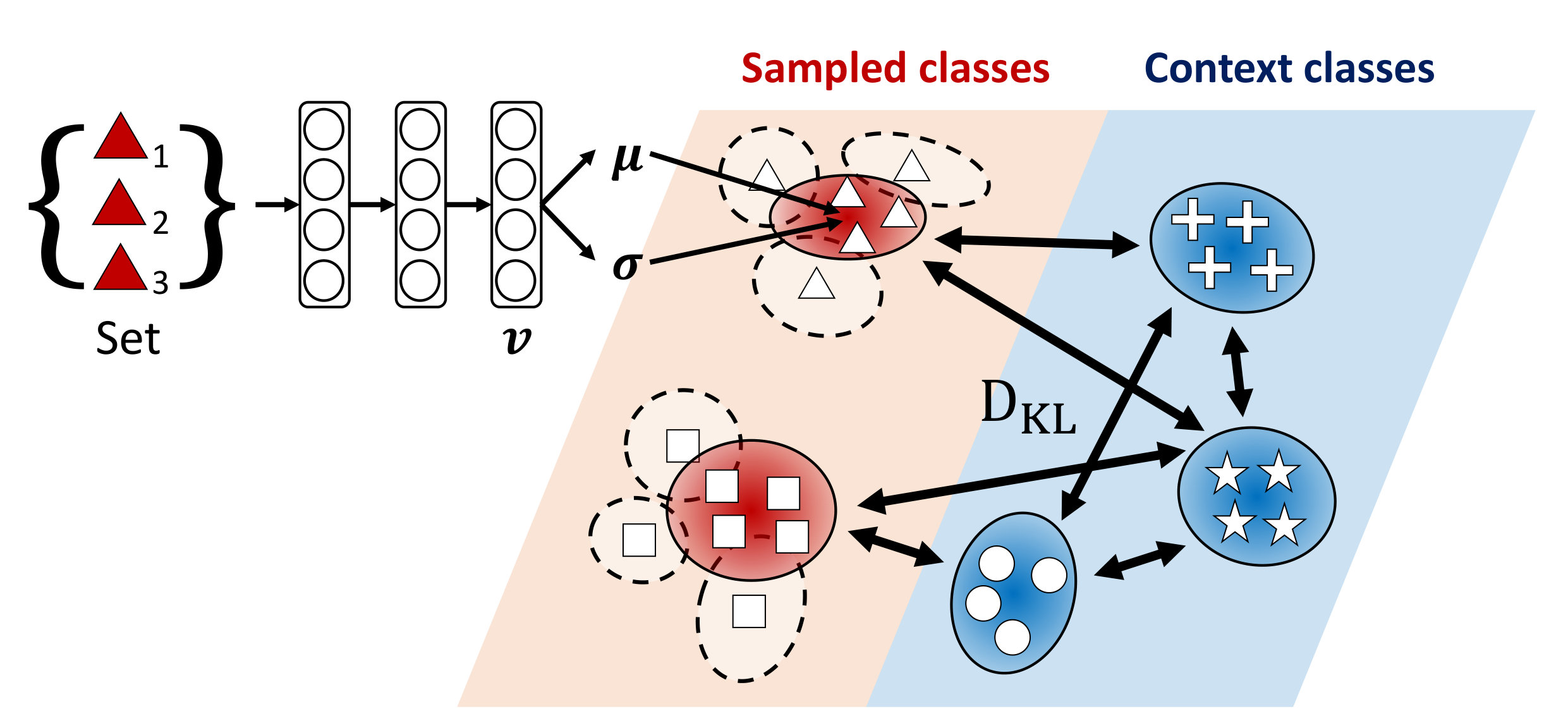 Figure 26