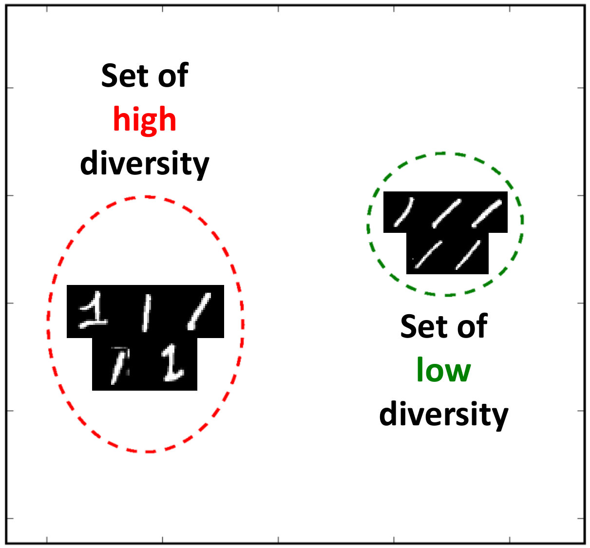 Figure 27