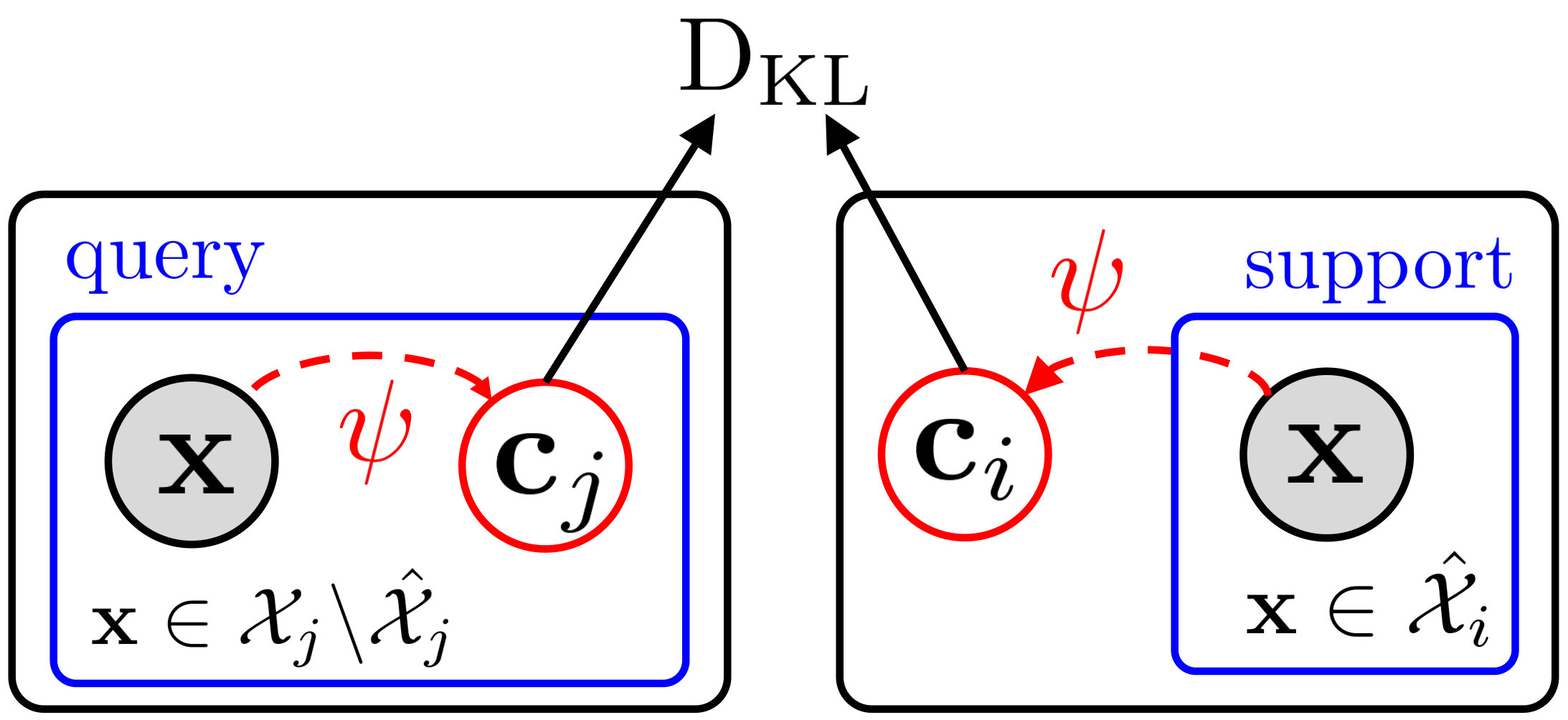 Figure 36