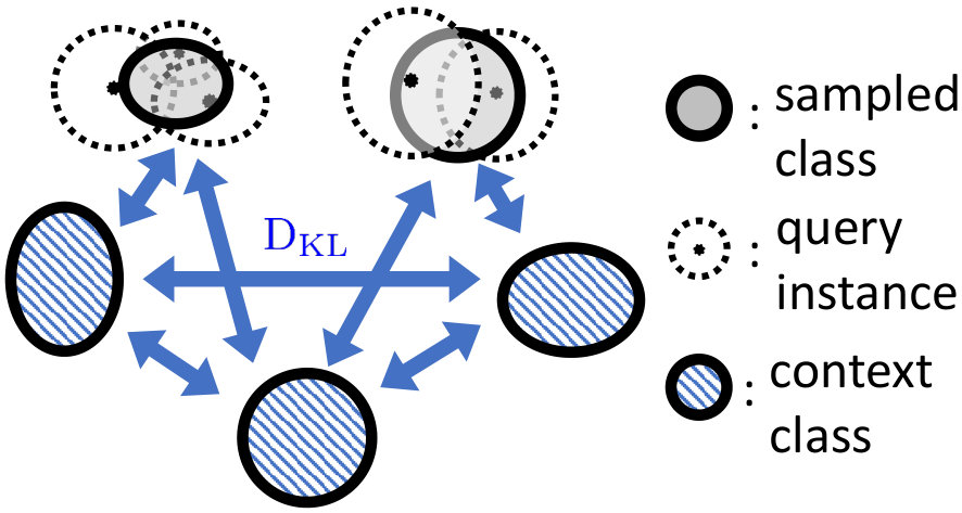 Figure 37