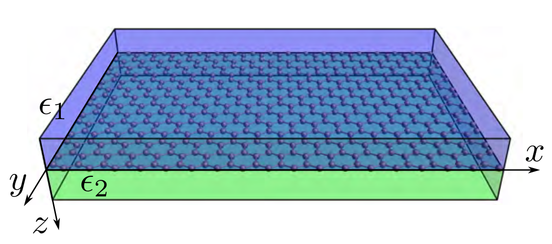 Figure 24