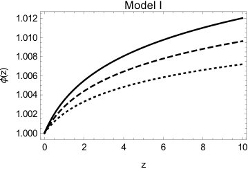 Figure 8