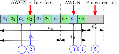 Figure 37